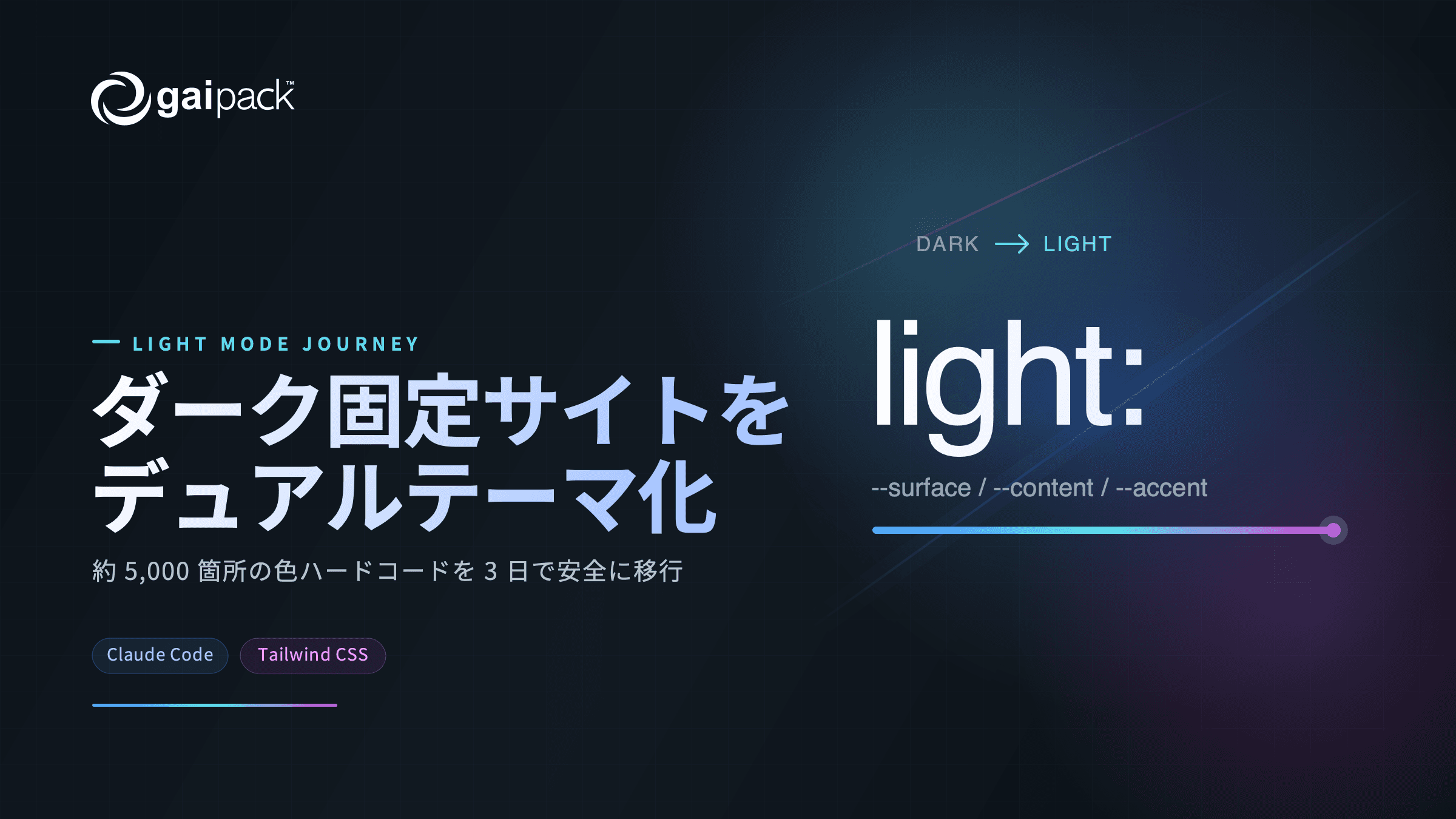 blog-thumbnail-gaipack-light-mode-dual-theme